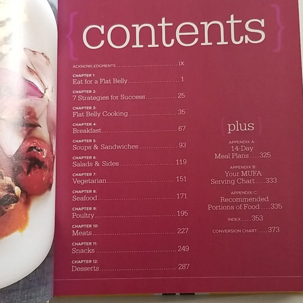 Flat Belly Diet Cookbook